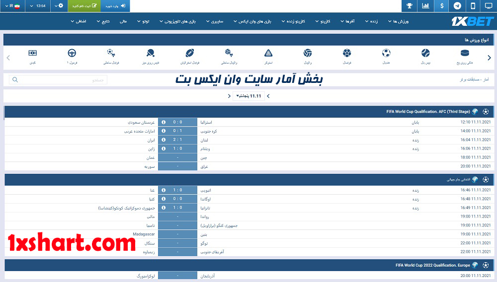 بخش آمار سایت وان ایکس بت