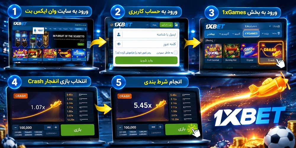 آموزش بازی انفجار وان ایکس بت